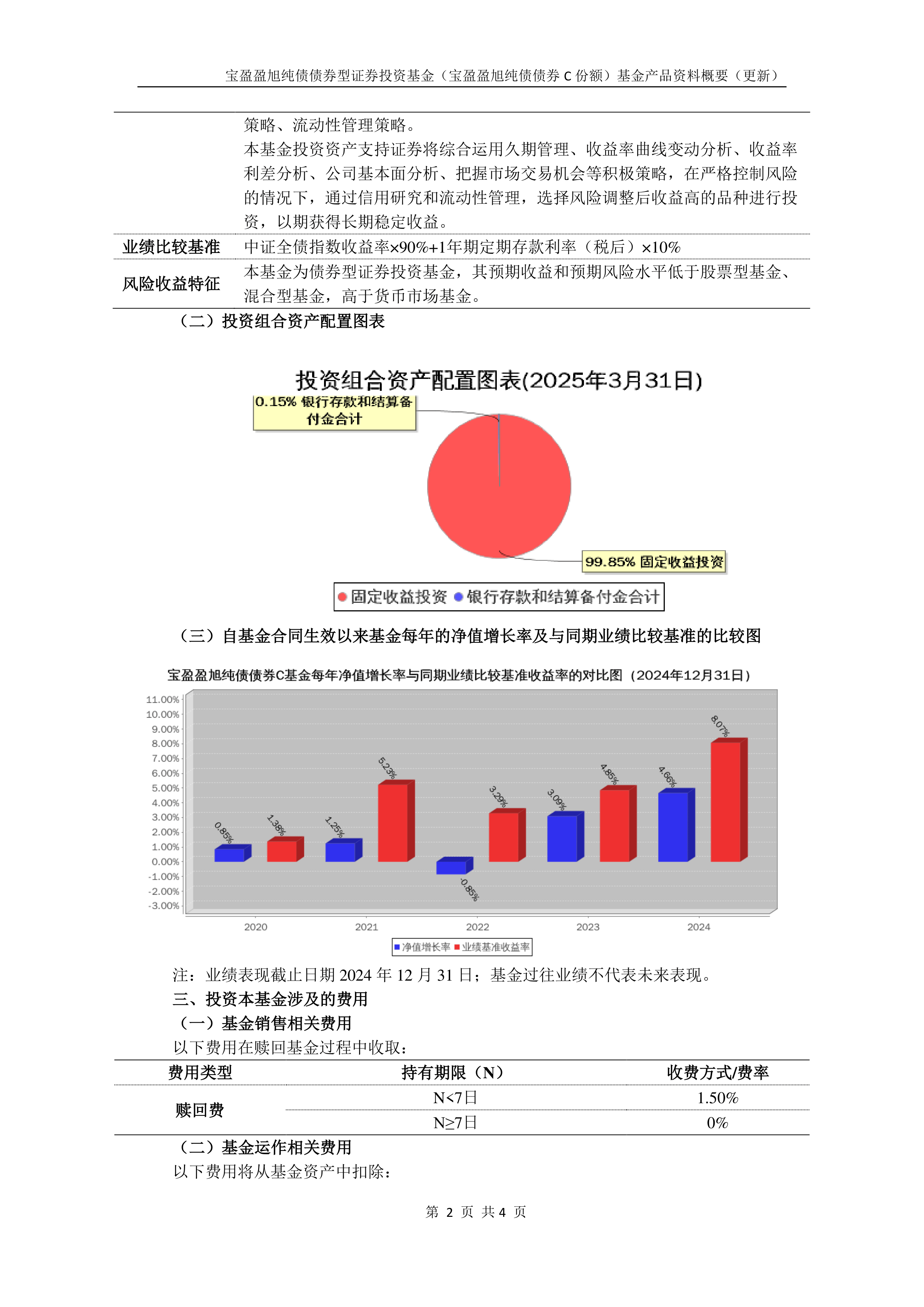 详细阅读:宝盈略增长(宝盈策\略增长基金净值查询) 宝盈略增长(宝盈策\略增长基金净值查询)