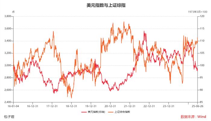 详细阅读:美元指数新浪(美元指数新浪外汇财经梦见有人修线死了) 美元指数新浪(美元指数新浪外汇财经梦见有人修线死了)