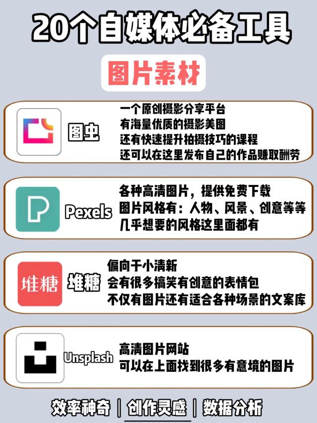 自媒体新手怎么入门(做抖音自媒体新手怎么入门)